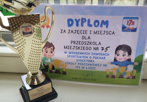 Dyplom i puchar otrzymane w zawodach.